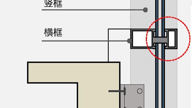 成都防火门厂家排行榜